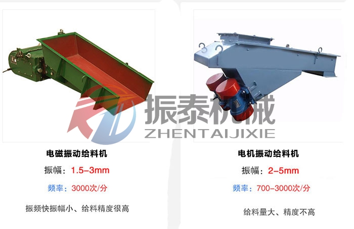 振動(dòng)給料機(jī)