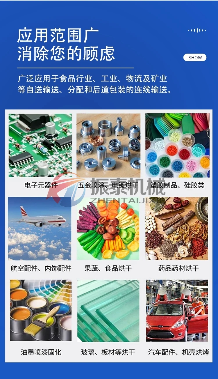 網鏈輸送機的應用