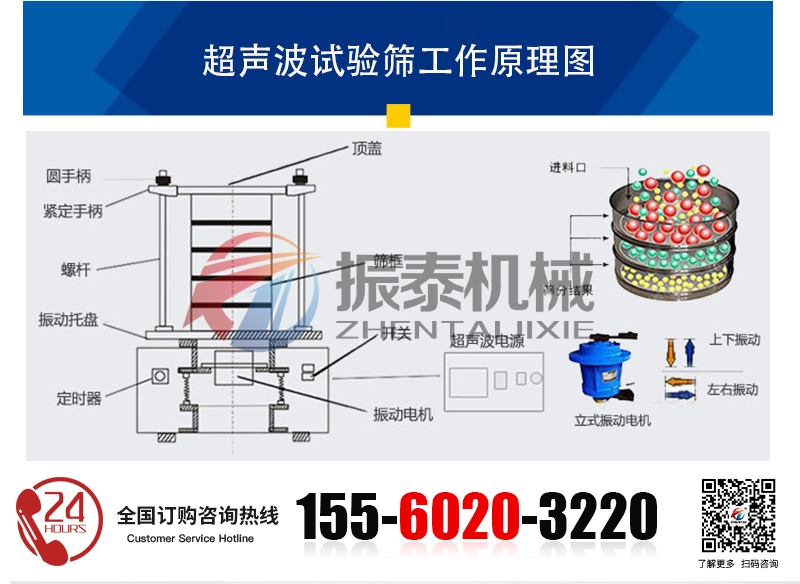 靈芝孢子粉超聲波試驗(yàn)篩的工作原理
